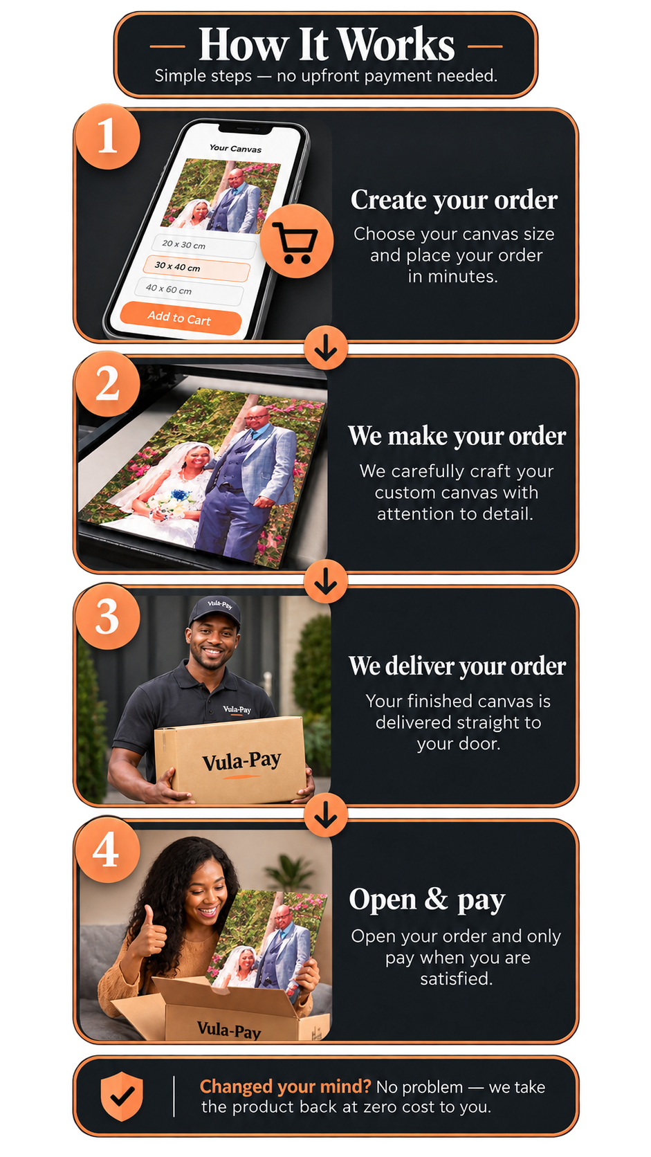 How Vula&Pay works on mobile